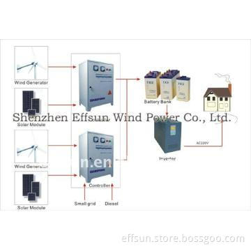wind permanet magnet generator